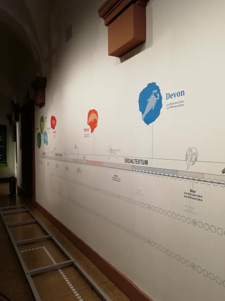 Fresque explicative sur mur